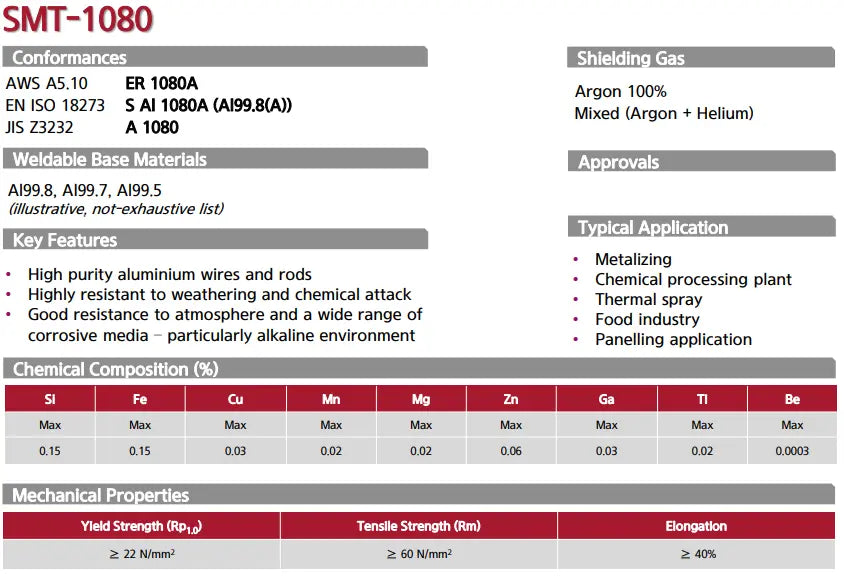 Hyundai 1080 99.8A Alüminyum Kaynak Teli