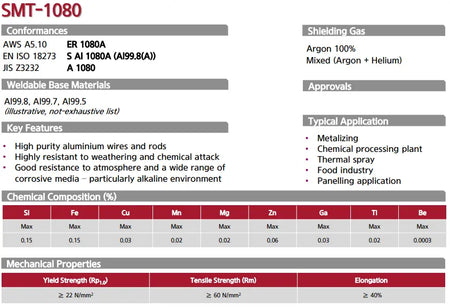 Hyundai 1080 99.8A Alüminyum Kaynak Teli