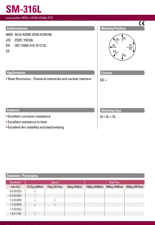 Hyundai SM 316L Paslanmaz Kaynak Teli