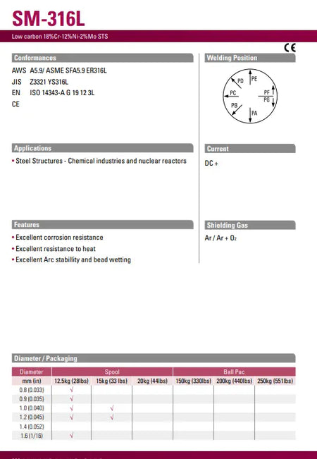 Hyundai SM 316L Paslanmaz Kaynak Teli