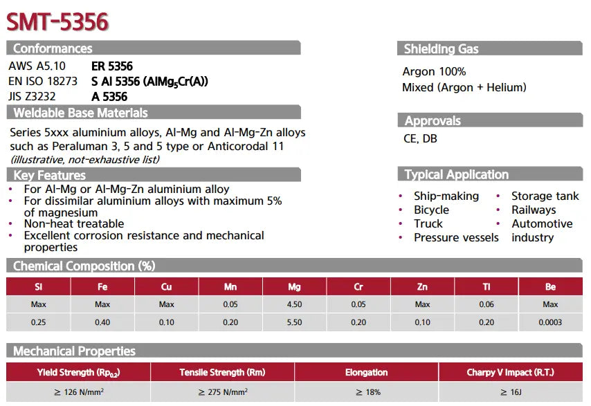 Hyundai 5356 AlMg5 Alüminyum Kaynak Teli